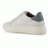 Shoe The Bear Valda Blue Croc Trainers 1 Shoe The Bear Valda Blue Croc Trainers